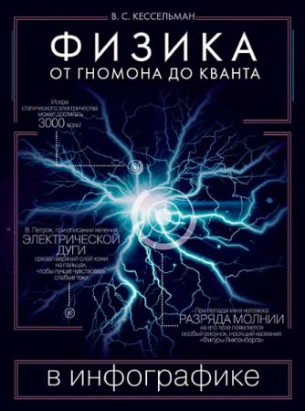 Обложка к Владимир Кессельман. Физика в инфографике. От гномона до кванта (2016) PDF